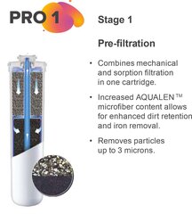 Vaihtosuodatin Aquaphor Pro 1 (Crystal ECO H Pro/ECO Pro) hinta ja tiedot | Vedensuodattimet | hobbyhall.fi