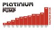Vesipumppu Platinium 2300 l/h, h MAX 2,2m hinta ja tiedot | Puhdasvesipumput | hobbyhall.fi