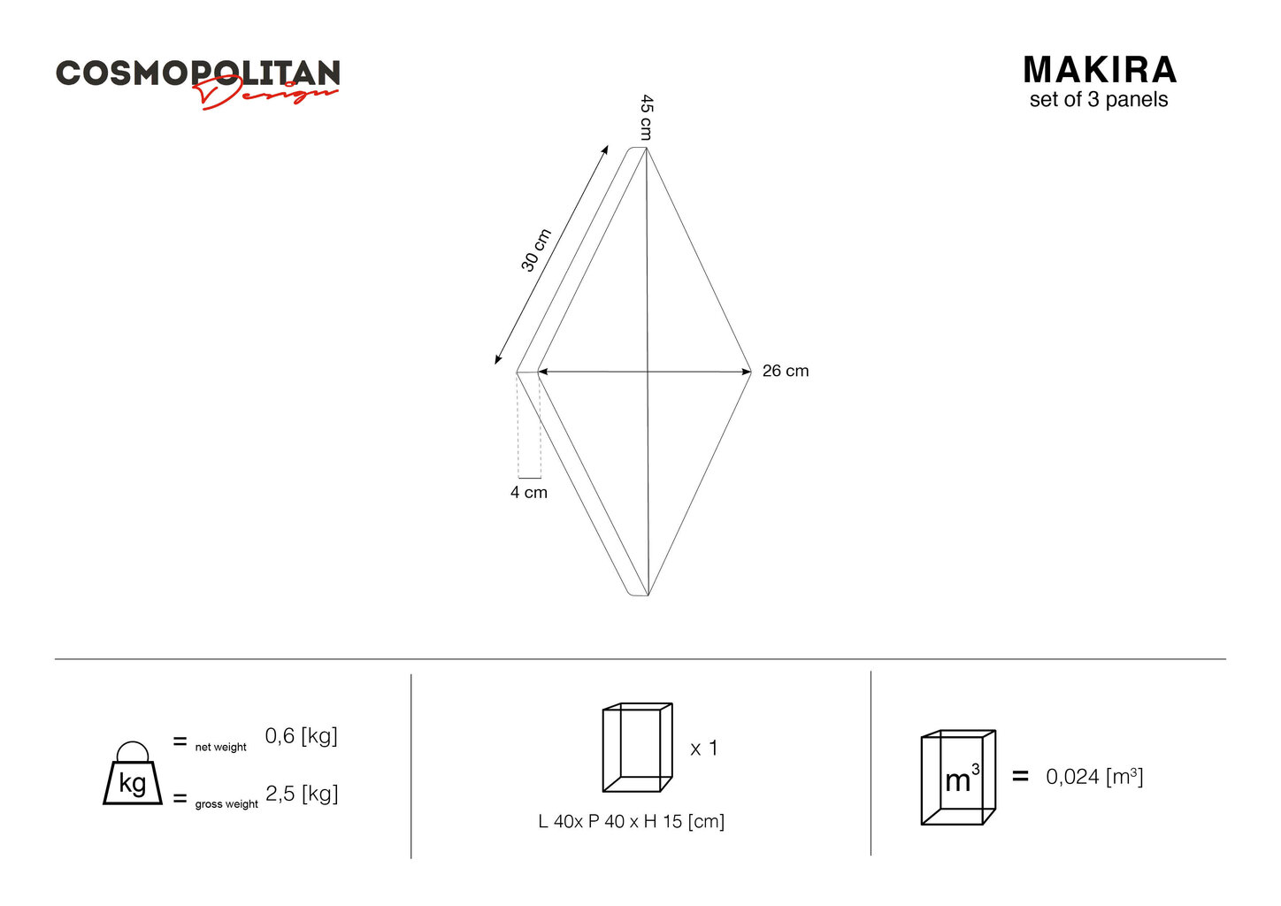 Cosmopolitan Design Makira R7 -pehmeät seinäpaneelit, 3 kpl, vihreä hinta ja tiedot | Pehmeät seinäpaneelit | hobbyhall.fi