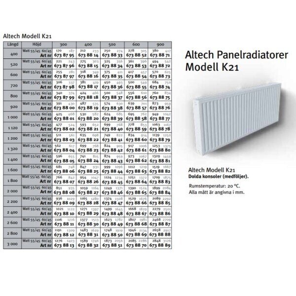 Patteri ALTECH K21 300-520 sivuliitäntä hinta ja tiedot | Patterit ja konvektorit | hobbyhall.fi