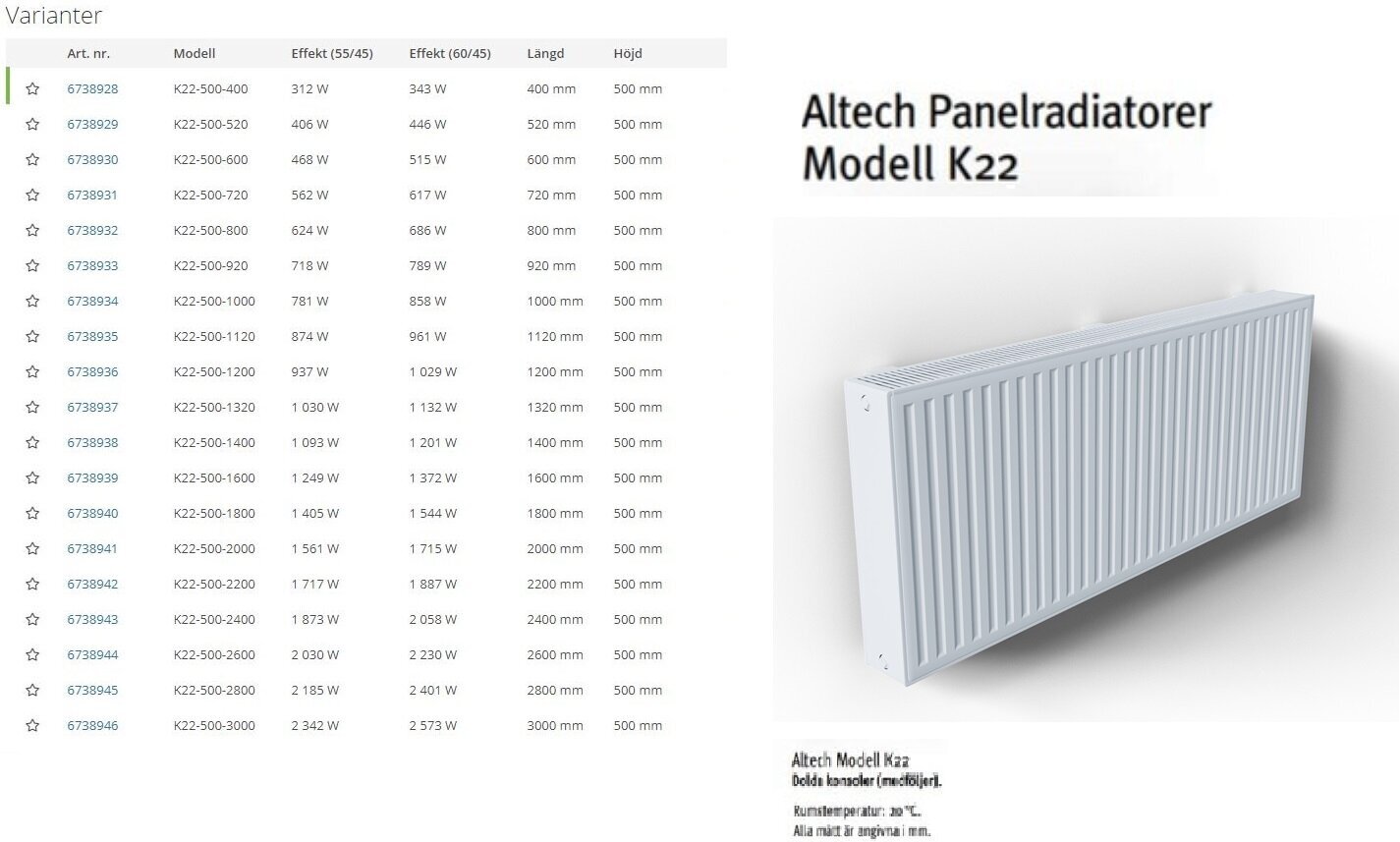 Patteri ALTECH K22 300-400 sivuliitäntä hinta ja tiedot | Patterit ja konvektorit | hobbyhall.fi