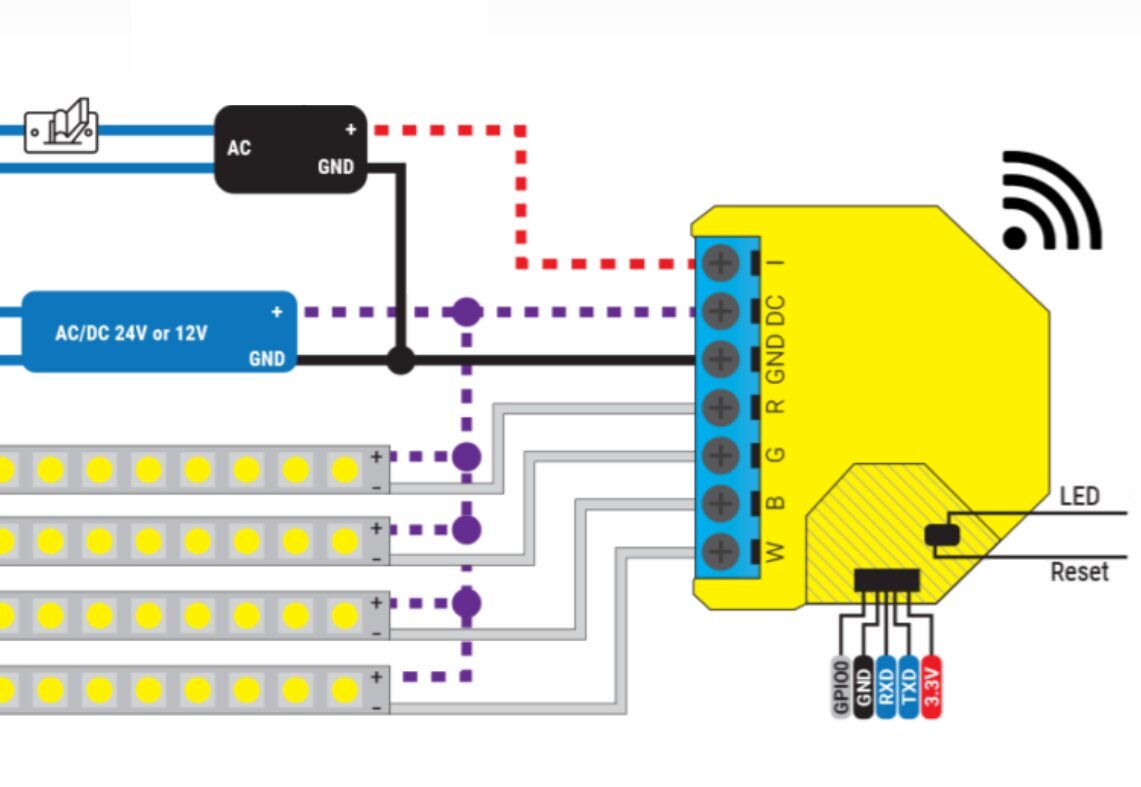 Shelly RGBW 2 -ohjainrele Wi-Fi-verkkoon hinta ja tiedot | LED-valonauhat | hobbyhall.fi