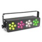 BeamZ DJ Bank 244 RGBW hinta ja tiedot | Juhlakoristeet | hobbyhall.fi