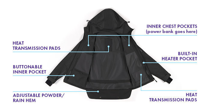 Miesten ympärivuotinen 100 % grafeenista valmistettu lämmitetty takki GAMMA - GRAPHENE HEATED JACKET hinta ja tiedot | Miesten ulkoilutakit | hobbyhall.fi