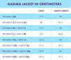Miesten ympärivuotinen 100 % grafeenista valmistettu lämmitetty takki GAMMA - GRAPHENE HEATED JACKET hinta ja tiedot | Miesten ulkoilutakit | hobbyhall.fi