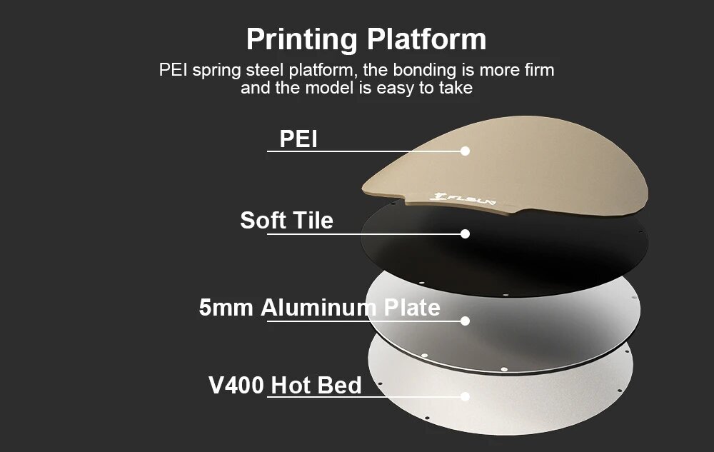 3D-tulostin FLSUN V400, 400mm/s, 300*410mm hinta ja tiedot | Älylaitteiden lisätarvikkeet | hobbyhall.fi