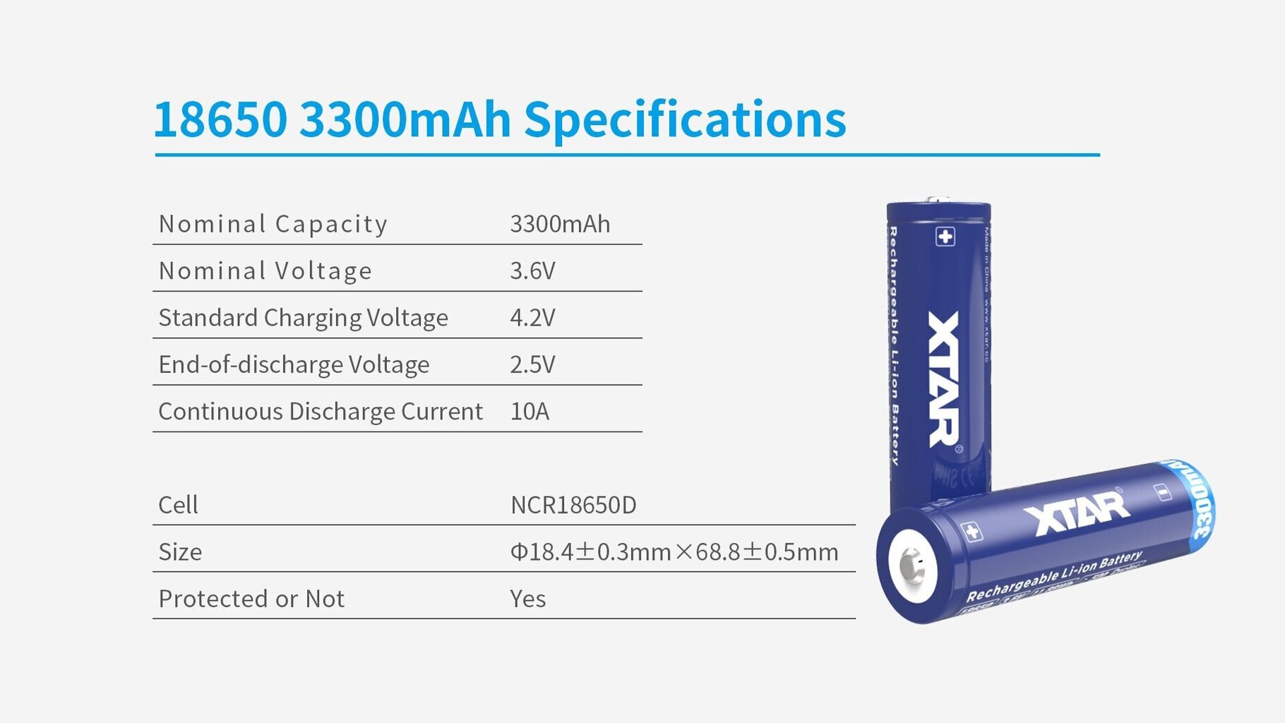 Ladattava akku Xtar 18650, 3300 mAh hinta ja tiedot | Paristot | hobbyhall.fi