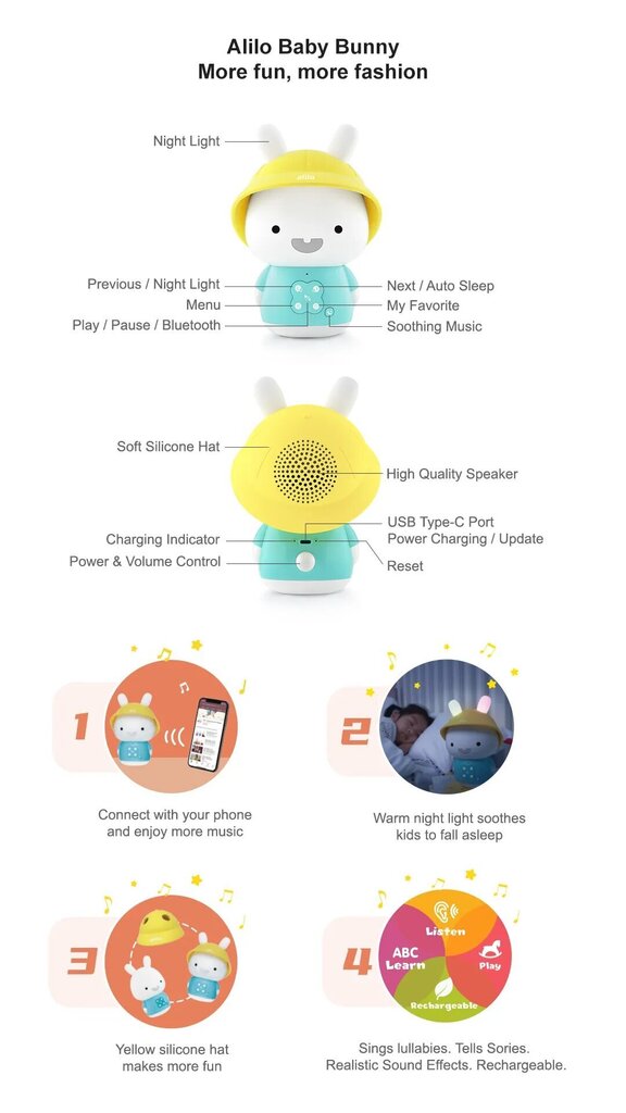 Alilo Baby Bunny Bluetooth ENG versio hinta ja tiedot | Vauvan lelut | hobbyhall.fi