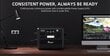 Power station FOSSiBOT F2400, 2048Wh/640000mAh LiFePO4 Battery, 2400W(4600W Peak) hinta ja tiedot | Virtalähteet | hobbyhall.fi