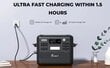 Power station FOSSiBOT F2400, 2048Wh/640000mAh LiFePO4 Battery, 2400W(4600W Peak) hinta ja tiedot | Virtalähteet | hobbyhall.fi