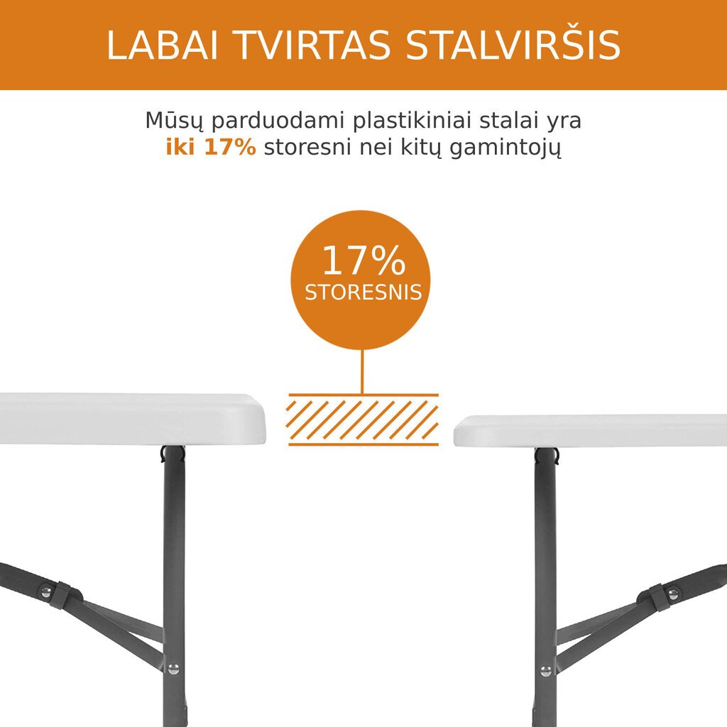 Taittopöytä 122x61 cm, valkoinen hinta ja tiedot | Puutarhapöydät | hobbyhall.fi