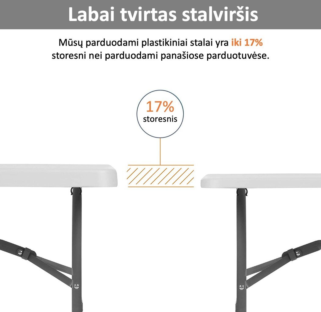 Ulkokalustesetti: pöytä 120 valkoinen, 4 tuolit Europa, musta hinta ja tiedot | Puutarhakalusteet | hobbyhall.fi