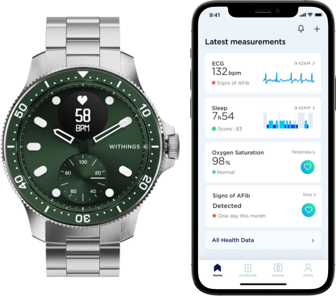 Withings Scanwatch Horizon 43mm Silver/Green hinta ja tiedot | Älykellot | hobbyhall.fi