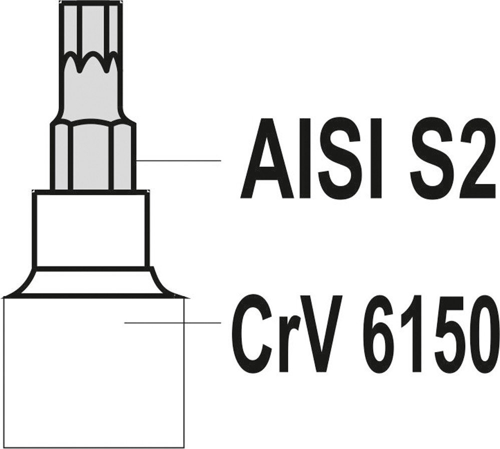 Torx-avainsarja 1/4" 3/8" T8-T55 Yato (YT-04332), 12 osaa hinta ja tiedot | Käsityökalut | hobbyhall.fi