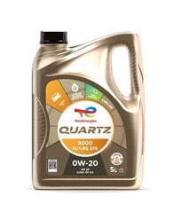 Total Quartz Future GF-6 0w20 öljy - 5L hinta ja tiedot | Moottoriöljyt | hobbyhall.fi