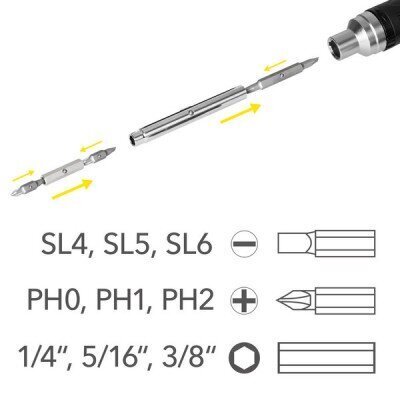 Suutinsarja ruuvimeisselillä Trotec "9 in 1". hinta ja tiedot | Käsityökalut | hobbyhall.fi