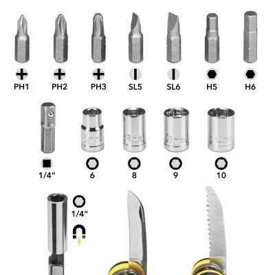 Trotec "15 in 1" -monitoimityökalu. hinta ja tiedot | Käsityökalut | hobbyhall.fi