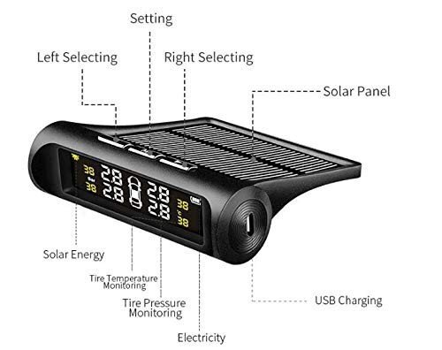 Ulkoinen rengaspaineen mittaussarja TPMS 08 External, 4 kpl hinta ja tiedot | Lisätarvikkeet autoiluun | hobbyhall.fi