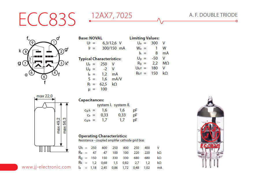 JJ Electronic ECC83S radiovalaisin (12AX7) hinta ja tiedot | Soittimien lisätarvikkeet | hobbyhall.fi