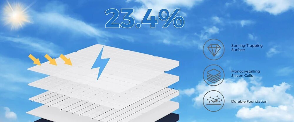 Taitettava aurinkokeräin FOSSiBOT SP200, 18V, 200W hinta ja tiedot | Aurinkopaneelit | hobbyhall.fi