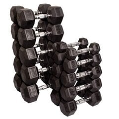 Kuusikulmaiset käsipainot Strongman, 2x 5 kg hinta ja tiedot | Käsipainot, kahvakuulat ja voimaharjoittelu | hobbyhall.fi