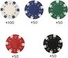 Poker Texas Strong 300 Tokens hinta ja tiedot | Korttipelit, pokeri | hobbyhall.fi