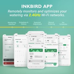 Inkbird II-600-WIFI kastelutietokone, 24V, 1A, valkoinen hinta ja tiedot | INKBIRD Piha ja puutarha | hobbyhall.fi