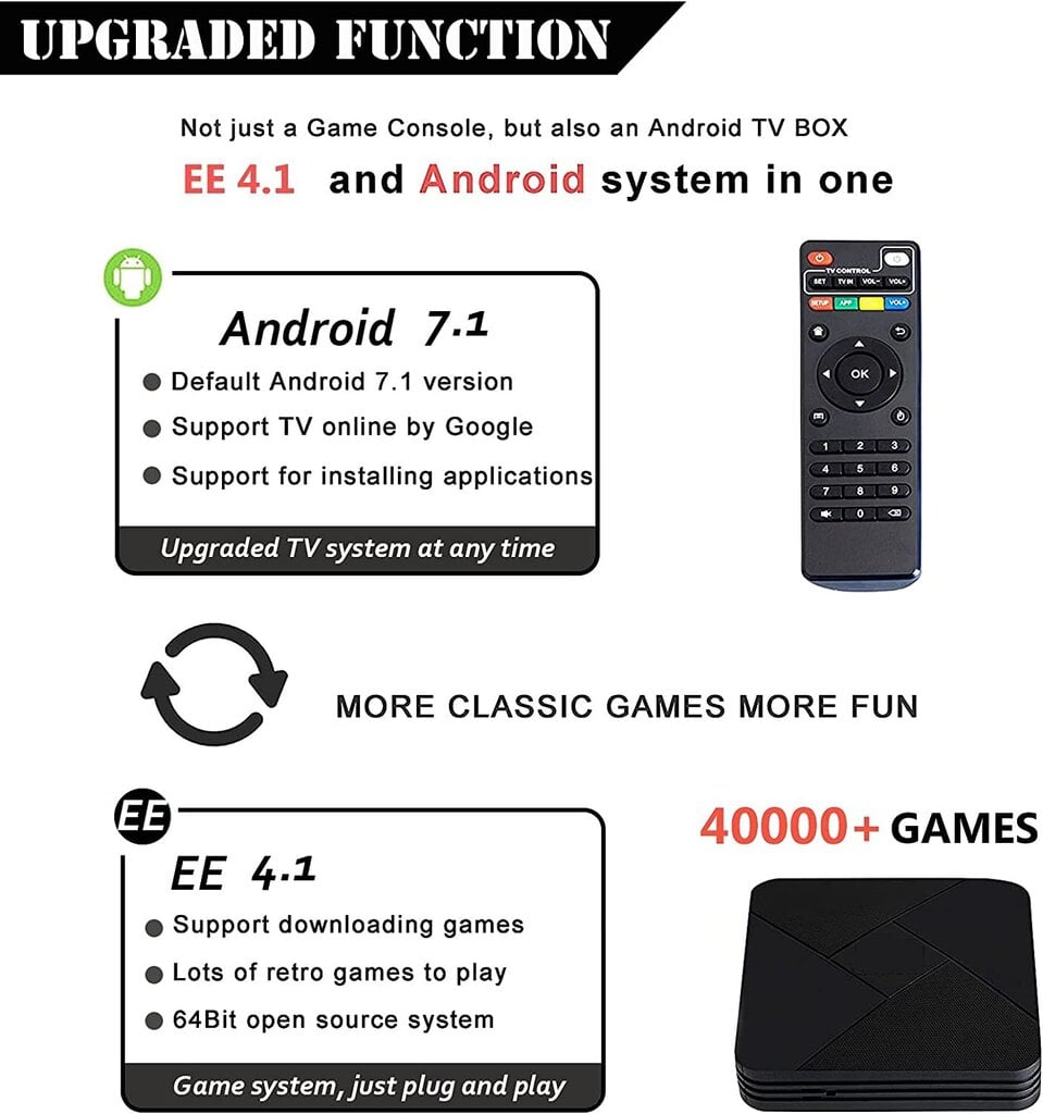 HappyJoe G5 4K langaton TV-pelikonsoli, 64 Gt, 40000+ peliä, tukee Playstation/GameBoy/Nintento64/ Android TV hinta ja tiedot | Pelikonsolit | hobbyhall.fi