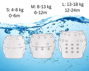 Säädettävä uimavaippa 4-18 kg (0-24 kk) hinta ja tiedot | Baby Planet Muoti | hobbyhall.fi