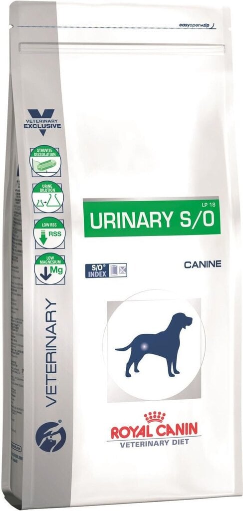 Royal Canin kuivaruoka virtsatiesairauksista kärsiville koirille Urinary, 7,5 kg hinta ja tiedot | Koiran kuivaruoka | hobbyhall.fi