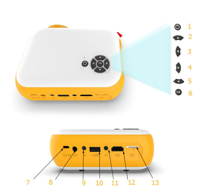 Zenwire A10 hinta ja tiedot | Projektorit | hobbyhall.fi