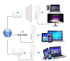 WIFI signaalivahvistin hinta ja tiedot | Signaalinvahvistimet | hobbyhall.fi