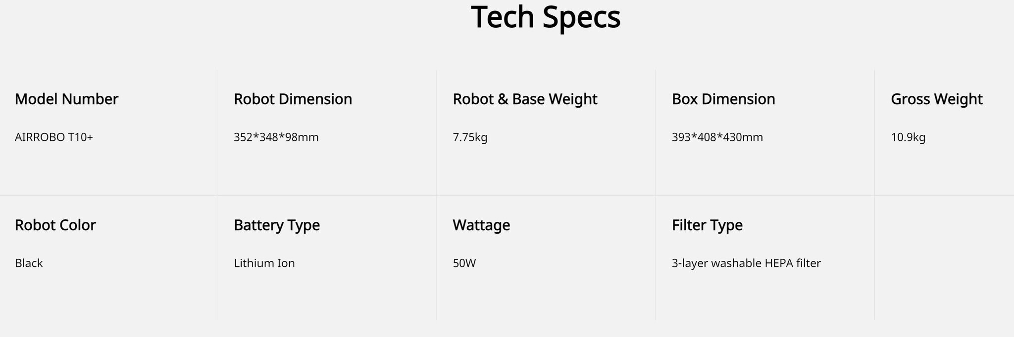 Airrobo T10+ hinta ja tiedot | Robotti-imurit | hobbyhall.fi