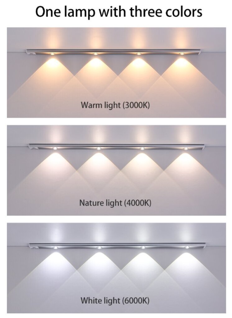Magneettinen ladattava LED-lamppu liiketunnistimella (20 cm) hinta ja tiedot | Upotettavat valaisimet ja LED-valaisimet | hobbyhall.fi