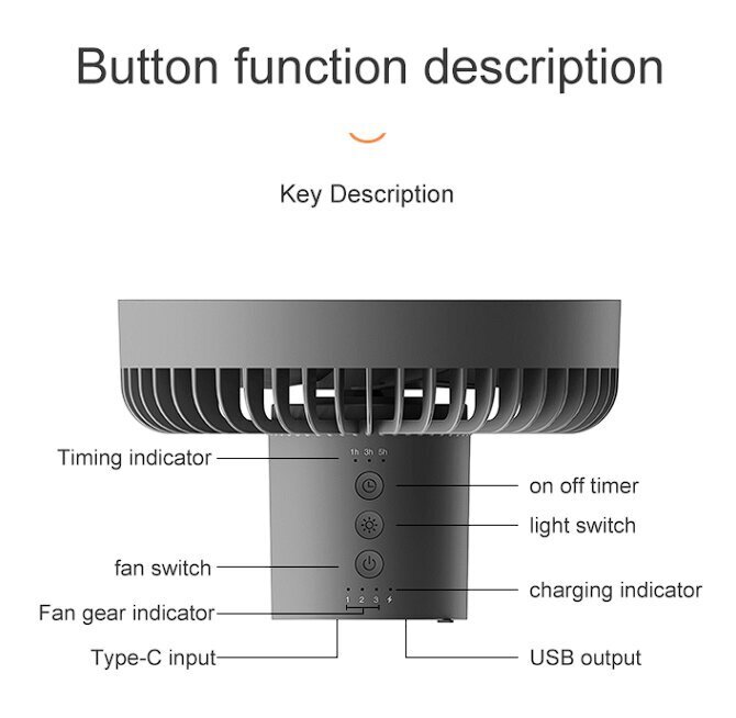 Langaton ladattava 10000 mAh tuuletin rengasvalolla, DQ212 hinta ja tiedot | Tuulettimet | hobbyhall.fi