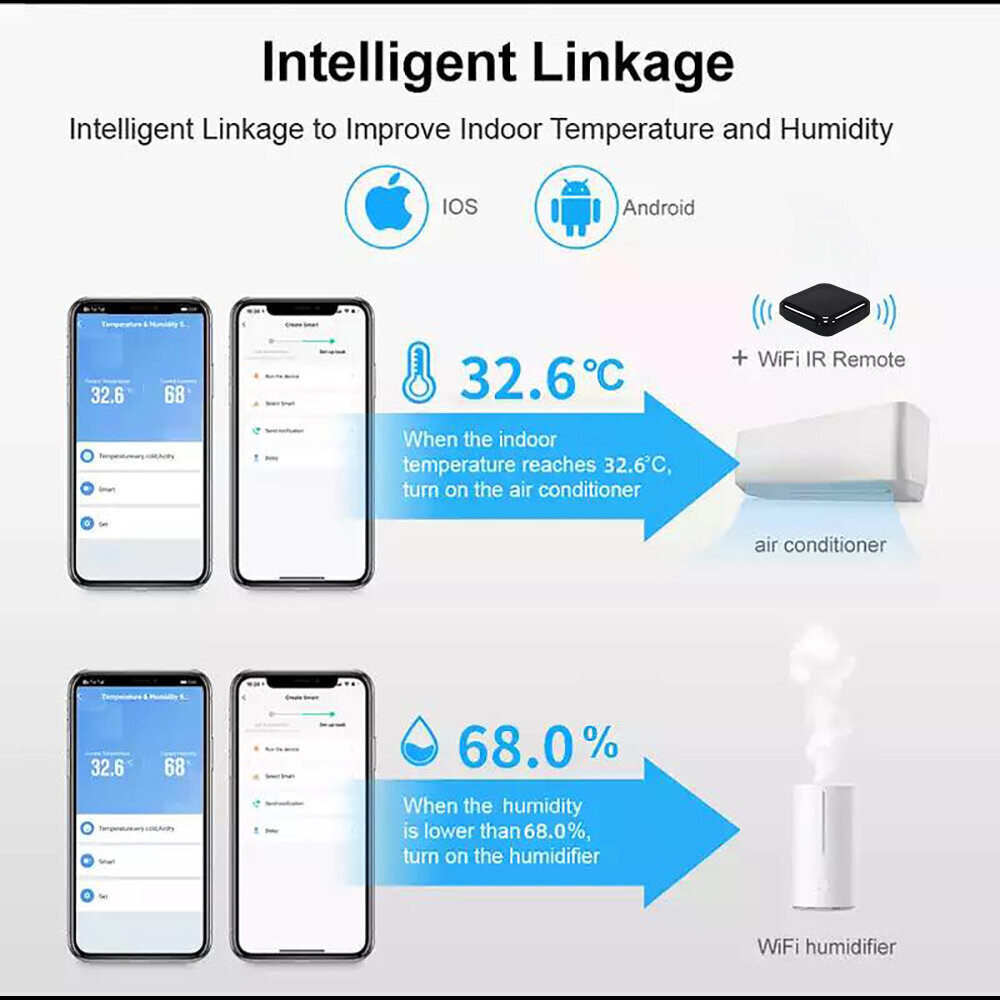 Älykäs WiFi lämpötilan ja kosteuden induktioanturi kellonajan ja päivämäärän näytöllä hinta ja tiedot | Sääasemat, lämpö- ja kosteusmittarit | hobbyhall.fi