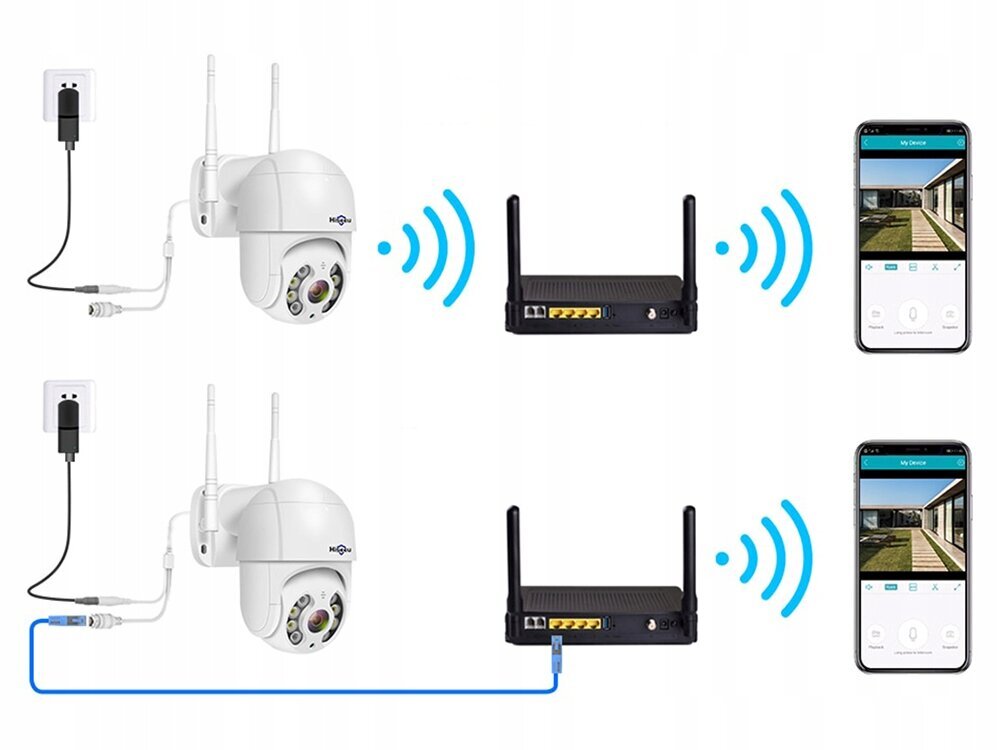 Ulkovalvontakamera Wifi FULL HD ZOOM hinta ja tiedot | Valvontakamerat | hobbyhall.fi