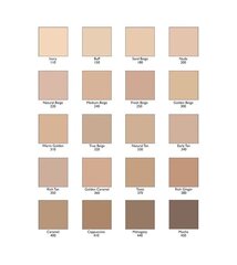 Revlon Colorstay 30 ml No.320 True Beige hinta ja tiedot | Revlon Meikit | hobbyhall.fi