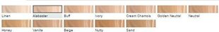 Nestemäinen meikkivoide yhtenäistää värillistä ihosävyä, SPF 15 (Even Better Makeup) 30 ml hinta ja tiedot | Meikkivoiteet ja puuterit | hobbyhall.fi