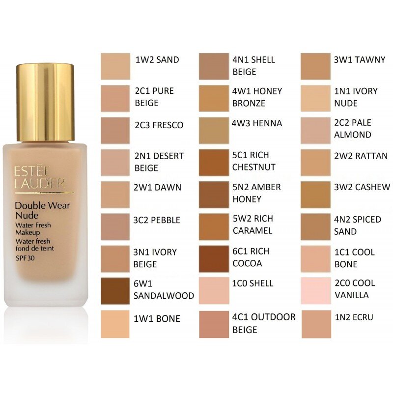 Estée Lauder Double Wear Nude meikkivoide naiselle 30 ml, 1C1 Cool Bone hinta ja tiedot | Meikkivoiteet ja puuterit | hobbyhall.fi