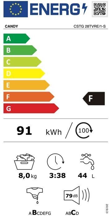 Candy CSTG28TVRE/1-S hinta ja tiedot | Pyykinpesukoneet | hobbyhall.fi