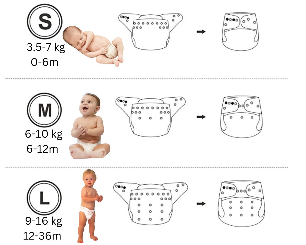 Uudelleenkäytettävät vaipat Baby Planet, 0-36kk. hinta ja tiedot | Vaipat | hobbyhall.fi