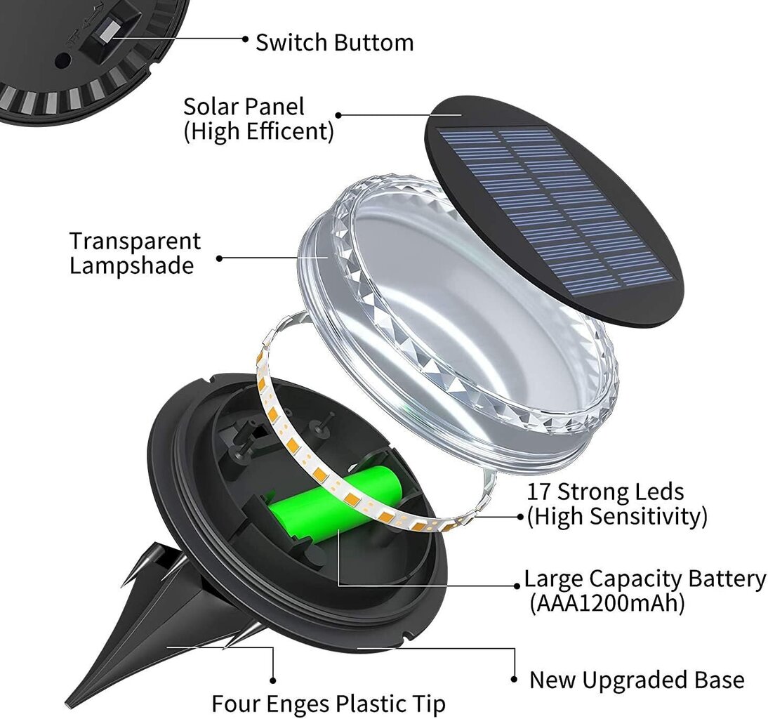 LED-puutarhavalot aurinkopaneeleilla - GOAPA, 4 kpl. hinta ja tiedot | Puutarha- ja ulkovalot | hobbyhall.fi