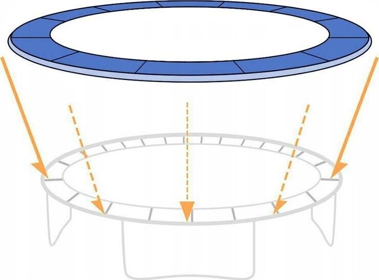Trampoliinin jousiholkki FUNFIT 312 cm (10 FT) hinta ja tiedot | Trampoliinit | hobbyhall.fi