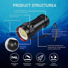 LED-taskulamppu sukeltamiseen - snorklausta LetonPower L24, musta, 12000 L hinta ja tiedot | Taskulamput ja valonheittimet | hobbyhall.fi