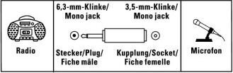 Hama 00122387 hinta ja tiedot | Adapterit | hobbyhall.fi