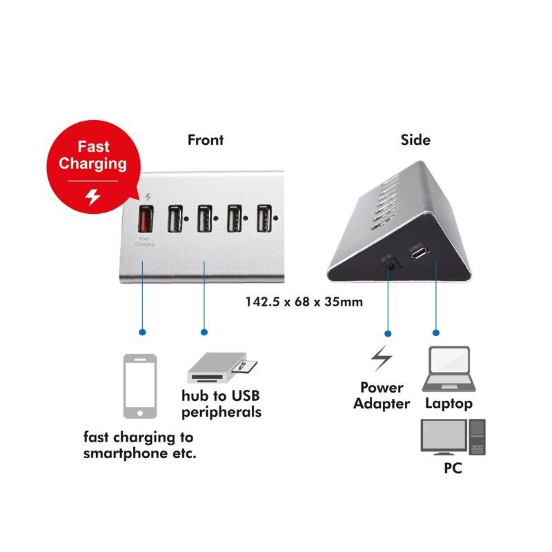 LogiLink UA0225. hinta ja tiedot | Adapterit | hobbyhall.fi