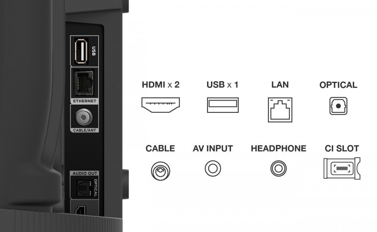 TCL S54 Series 40S5400A hinta ja tiedot | Televisiot | hobbyhall.fi