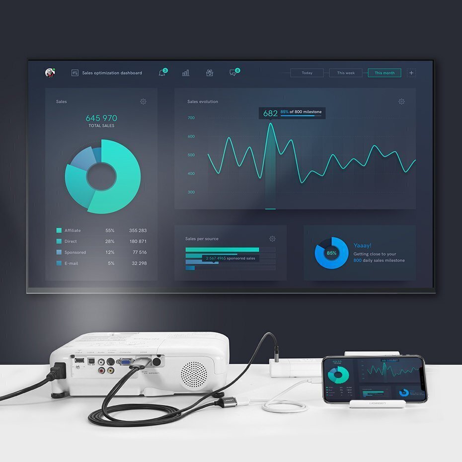 Videokaapeli Ugreen USB-HDMI / sovitin hinta ja tiedot | Adapterit | hobbyhall.fi