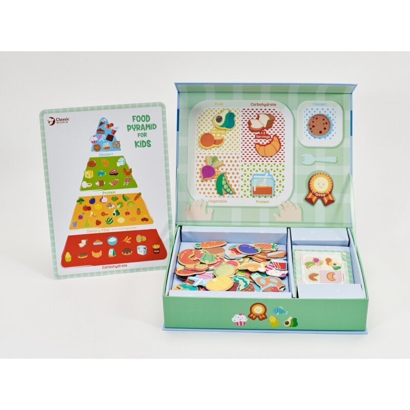 Puzzle Ruoka, Classic World hinta ja tiedot | Vauvan lelut | hobbyhall.fi